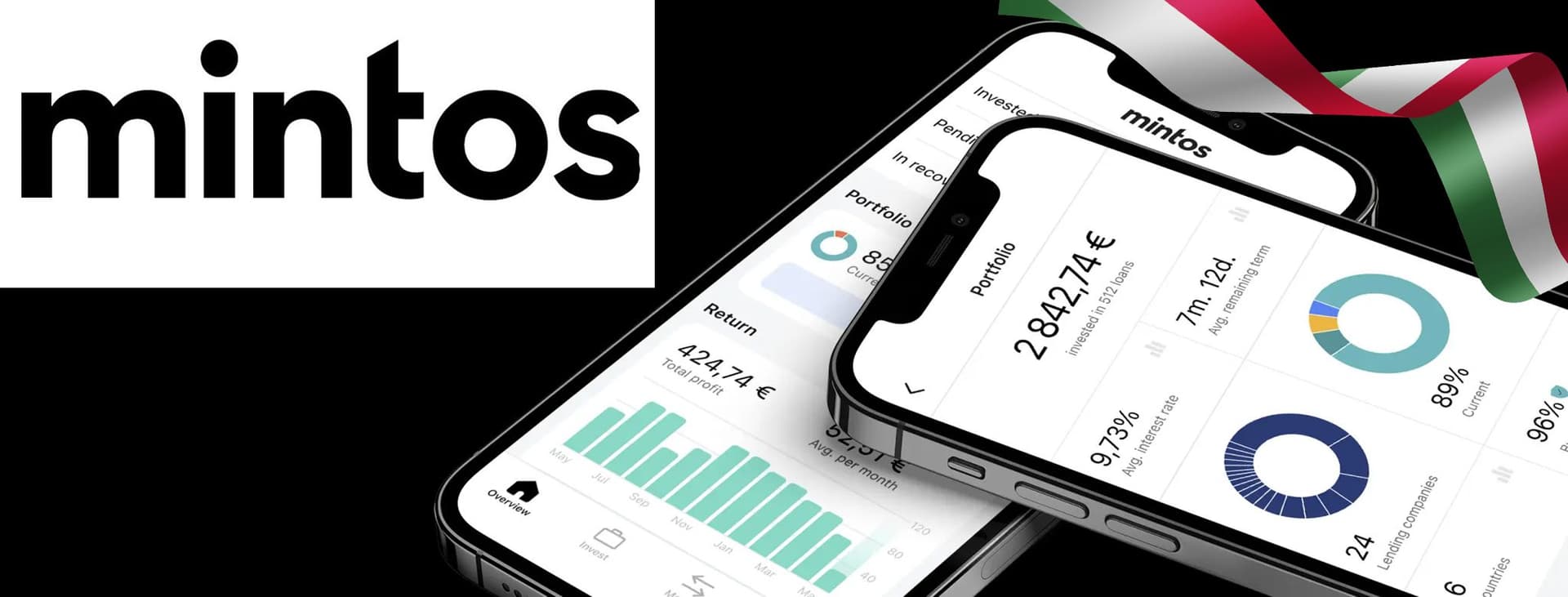 Banner Investire, anche in prestiti. Mintos arriva in Italia